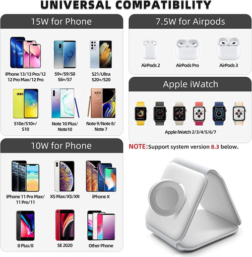 3 - in - 1 Wireless Charging Pad - Zyrati