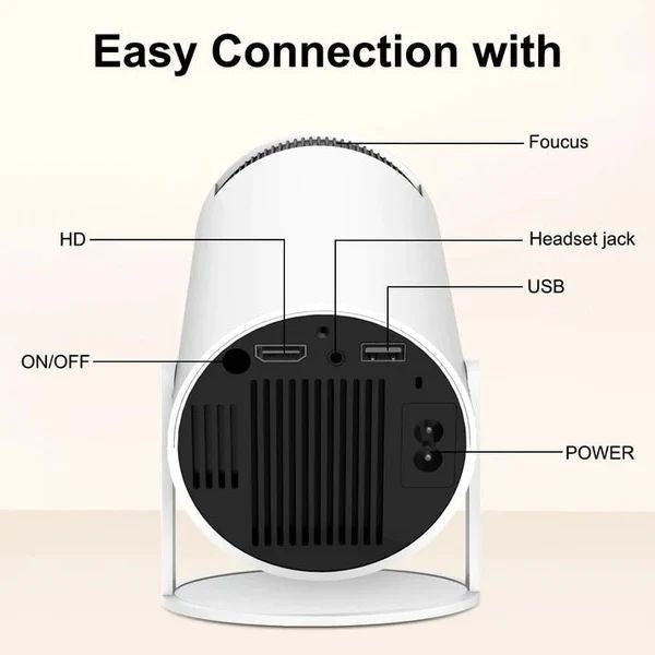 Mini Round Projector - Zyrati
